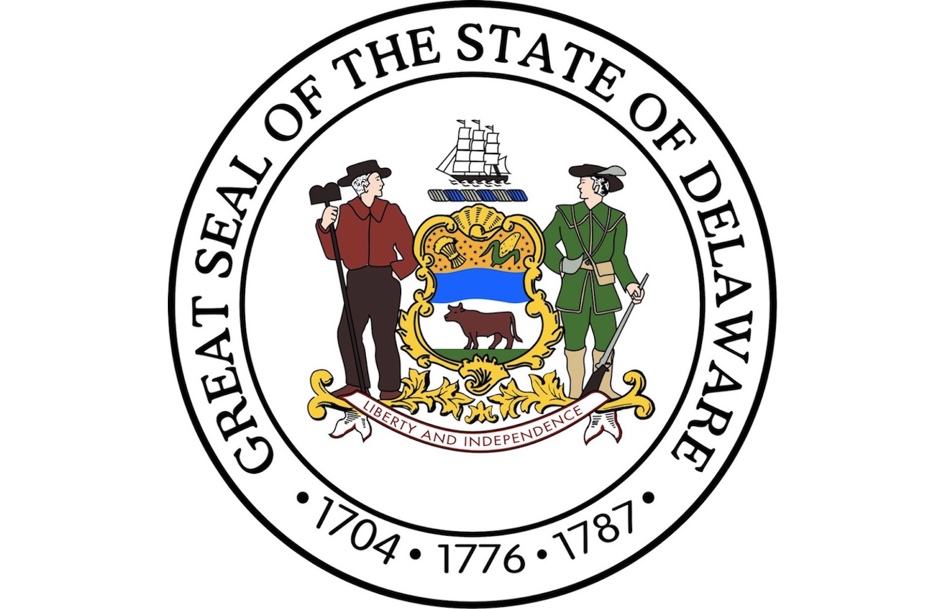 Delaware Bill of Sale Form DMV DE Information
